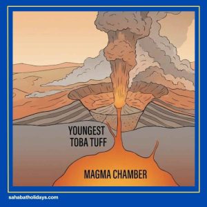 history of lake toba